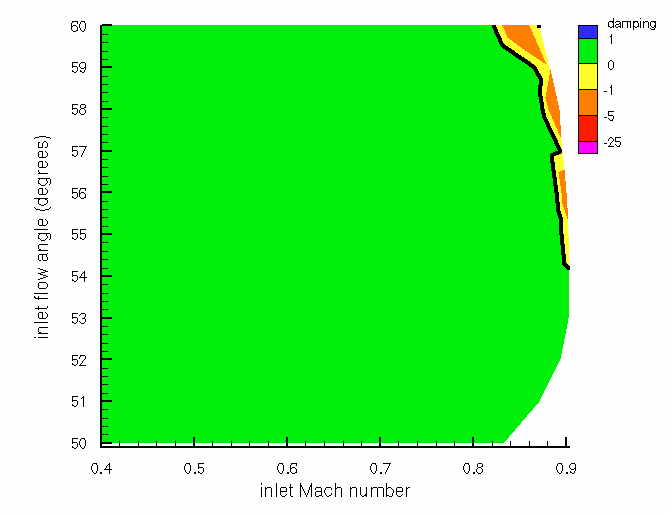 SC10 Damping Map Pitching freq = 553.9 Hz