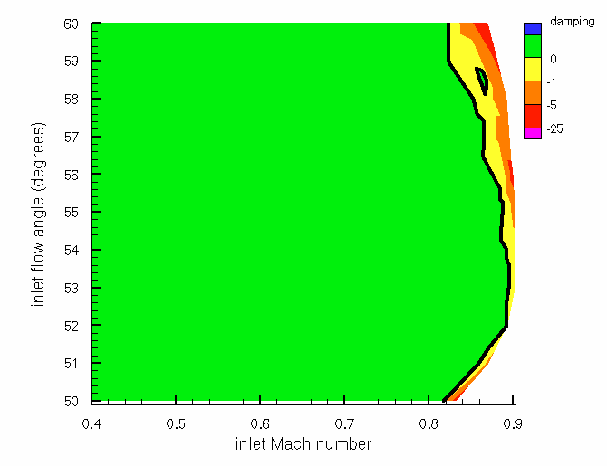 SC10 Damping Map Pitching freq = 369.3 Hz