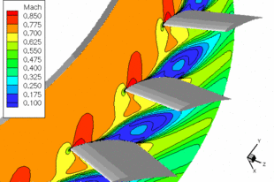 3D Viscous Flutter