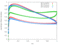 3D Isentropic Mach Number r/h = 0.3