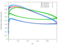 3D Isentropic Mach Number r/h = 0.7